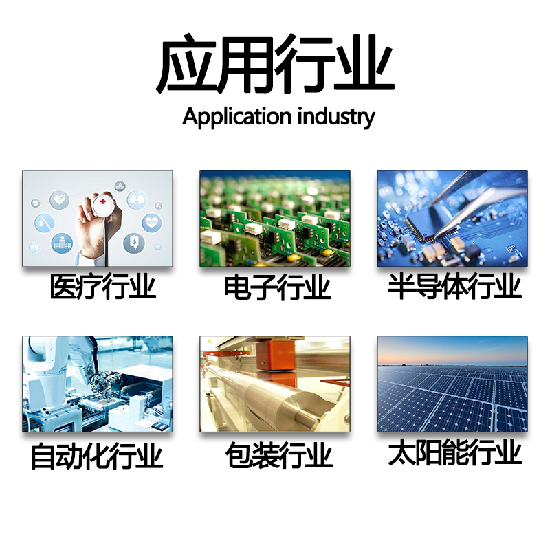 圓型接近應(yīng)用